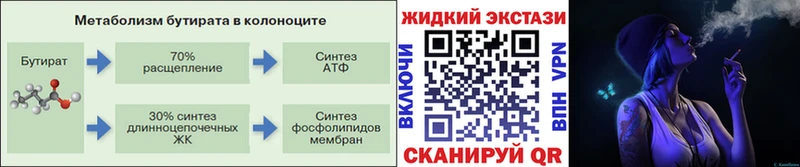 где найти   Южа  Бутират бутик 
